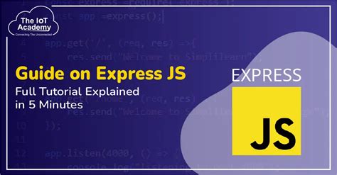 Image result for Expre JS