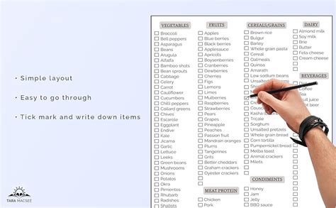 Image result for CKD Diet Food List