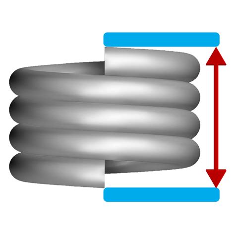 Image result for Steady State Spring Compression