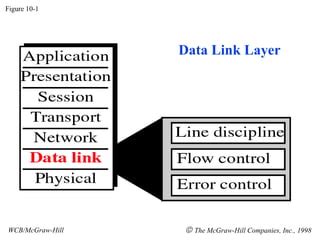 Image result for Data Link Line Drawing