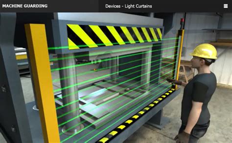 Toradh íomhá ar Machine Guarding Checklist