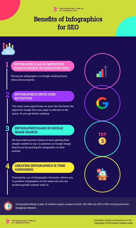 Image result for Descriptive Text Infographic