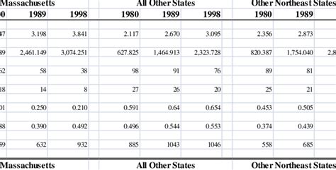 Toradh íomhá ar Insurance Market Structure