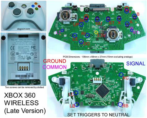 Toradh íomhá ar Xbox and Switch Controller Layout