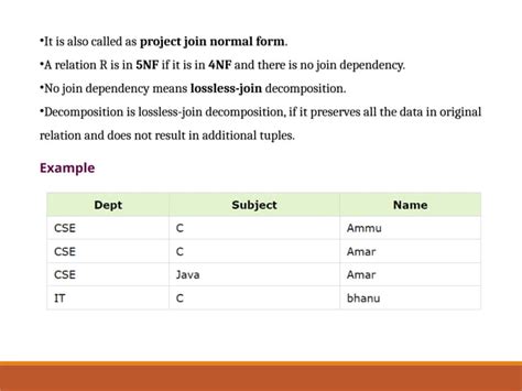 5th Normal Form に対する画像結果