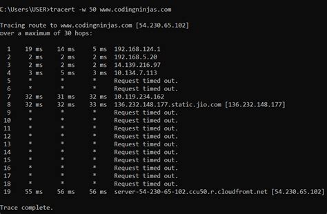 Network Config に対する画像結果