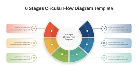 Afbeeldingsresultaten voor Circular Timeline Template