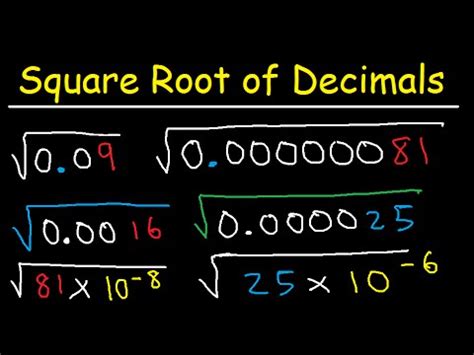 Image result for Square Roots of Decimals and Fractions