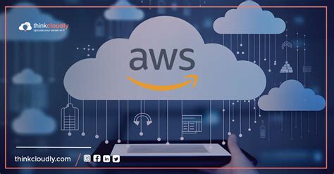 AWS Mini Projects for Students に対する画像結果