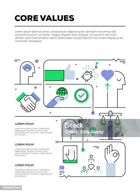 Image result for Core Values Infographic Design