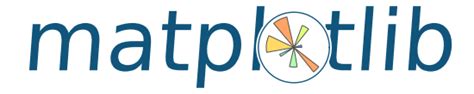 Image result for Mtplotlib Logo