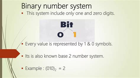 Image result for Number System Chart