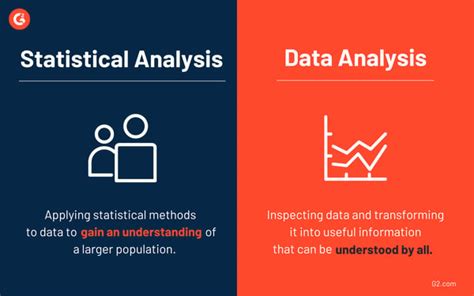 Image result for Statistical Modelling for Data Analysis