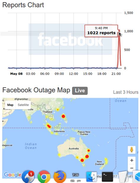 Image result for Facebook Home page Not Loading