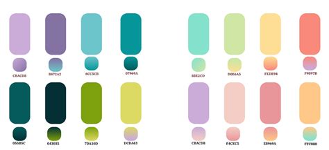 Image result for Figma Color Gradient