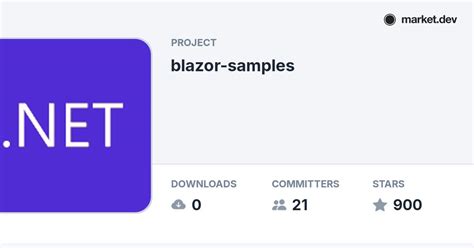 .Net Blazor Templates Sample に対する画像結果
