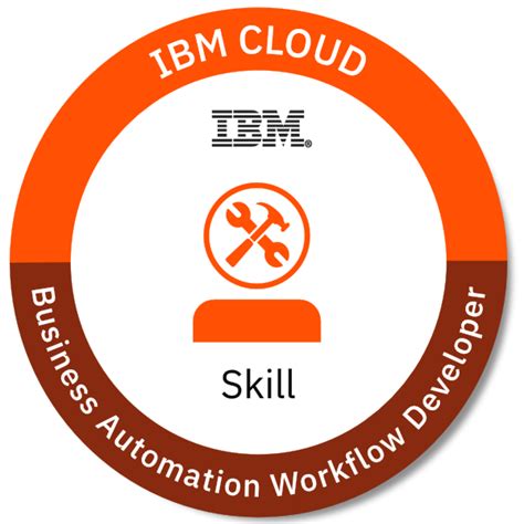 Image result for IBM Workflow Software