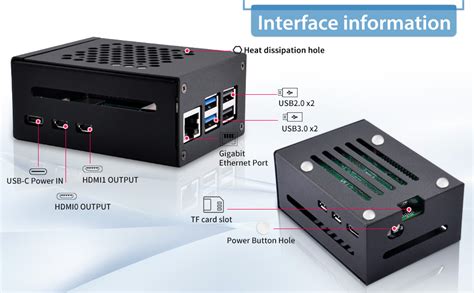 Image result for Raspberry Pi Case On PCIe Slot