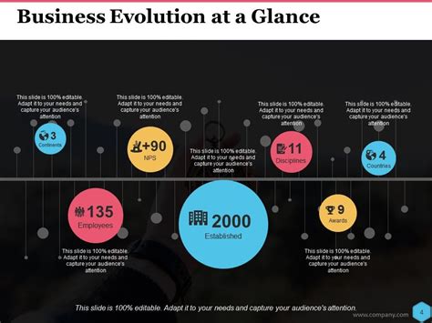 Résultat d’images pour Evolution Symbol in PowerPoint