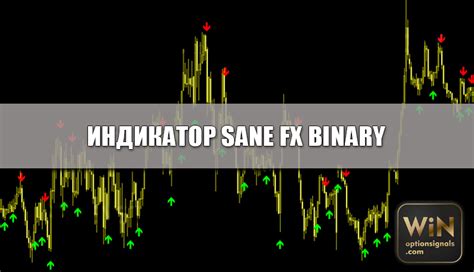 Image result for FX Binary Indicator