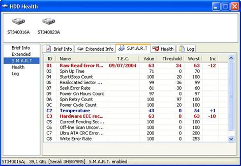 Image result for HDD Software