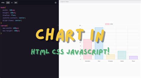Graph Chart Using HTML and CSS and JavaScript に対する画像結果