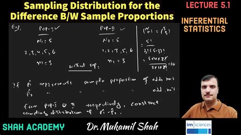 Image result for Construct Sampling Distribution