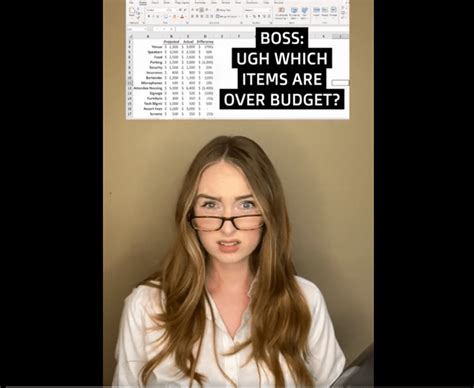 Image result for Office 365 Excel Conditional Formatting