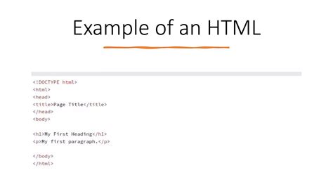 Image result for PowerPoint HTML Code