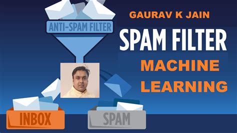 Image result for Anonymous Spam Spam by Using Machine Learning