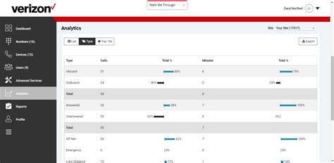 Afbeeldingsresultaten voor Verizon Inbound Call Path