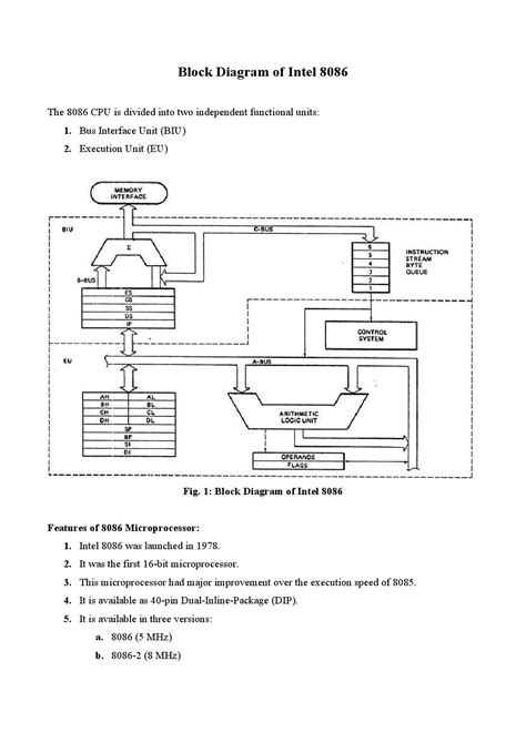 Image result for 8086 Microprocessor Architecture