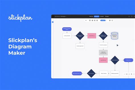 Image result for How to Draw a Task Flow Diagram