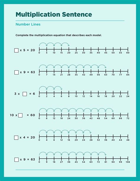 Multiplication On Number Line Worksheet.pdf に対する画像結果