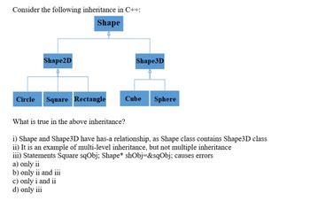 Image result for Inheritance Programming Shape