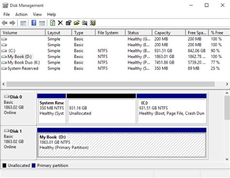 Image result for Disk MasterFormat