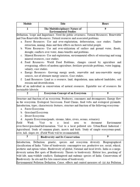 EVS 2nd Sem に対する画像結果