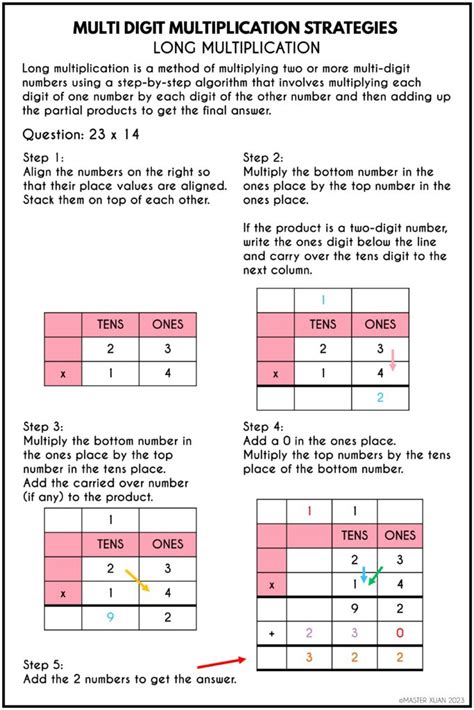 Image result for Beginning Multi-Digit Multiplication Steps by Step