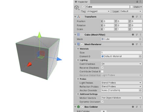 Image result for GameObject Models Example