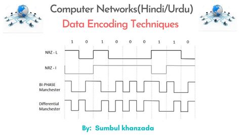 PC Encoding ପାଇଁ ପ୍ରତିଛବି ଫଳାଫଳ