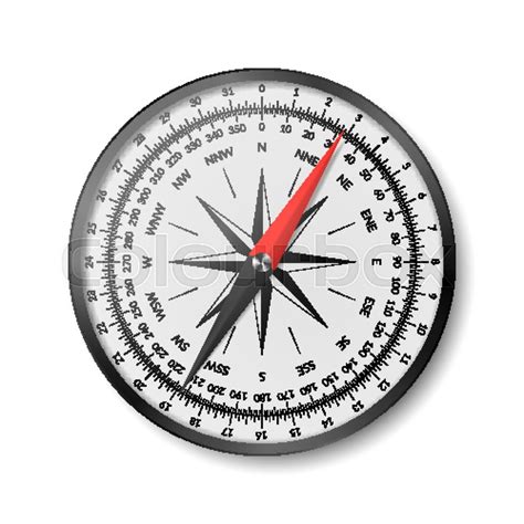 Image result for Wind Direction Compass