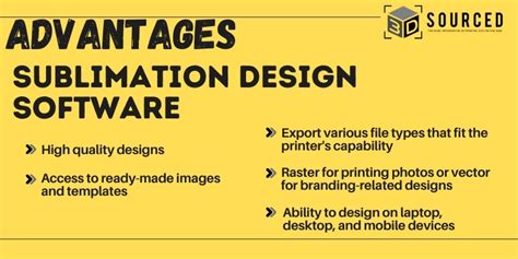 Sublimation Graphics Software に対する画像結果