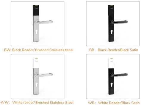 Image result for Keypad Door Lock System