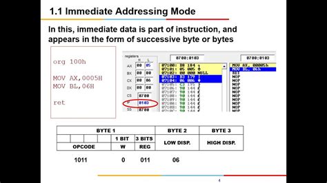 Image result for 8086 Memory Interface