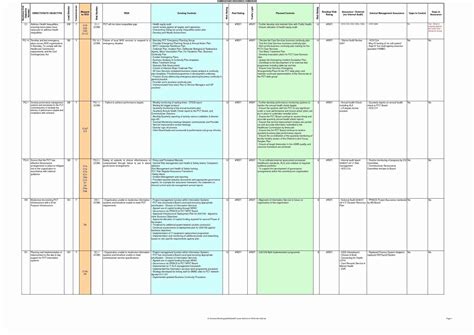 Image result for Business Continuity Plan Exercise Example