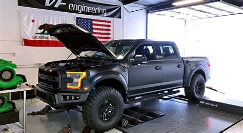 Toradh íomhá ar Ford ECU Software