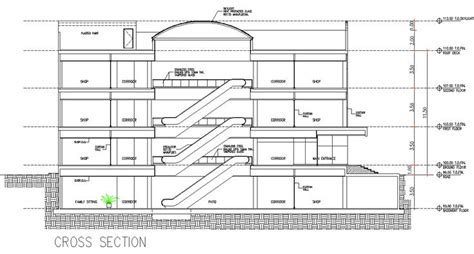 Toradh íomhá ar CFile Cross Section