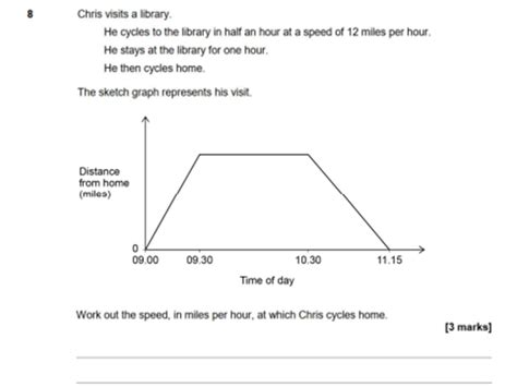 Image result for Speed Distance Time Maths GCSE Non Calc