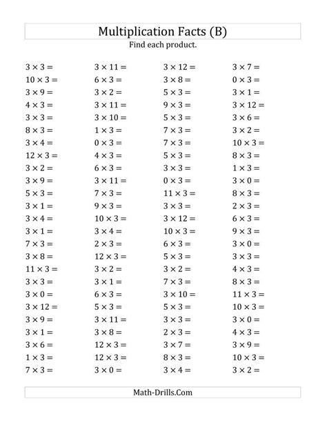 Image result for Multiplication Facts 0 12 Worksheet