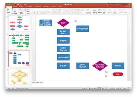 Cross-Functional Flowchart PowerPoint with Multiple Slides に対する画像結果